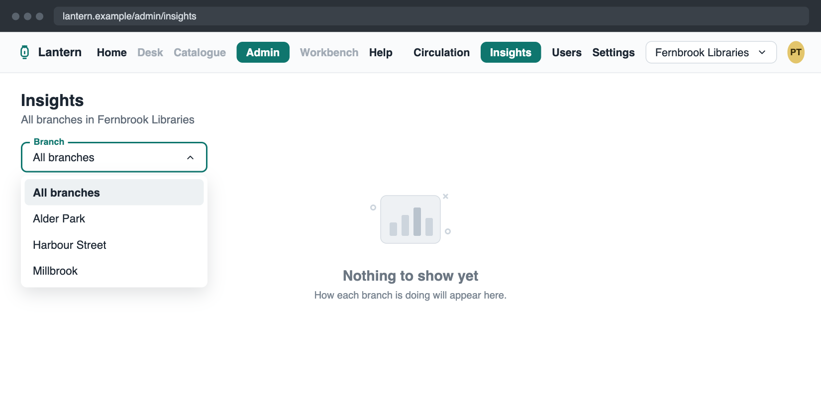 The Insights tab for a system administrator, with the Branch filter open on All branches above Alder Park, Harbour Street and Millbrook